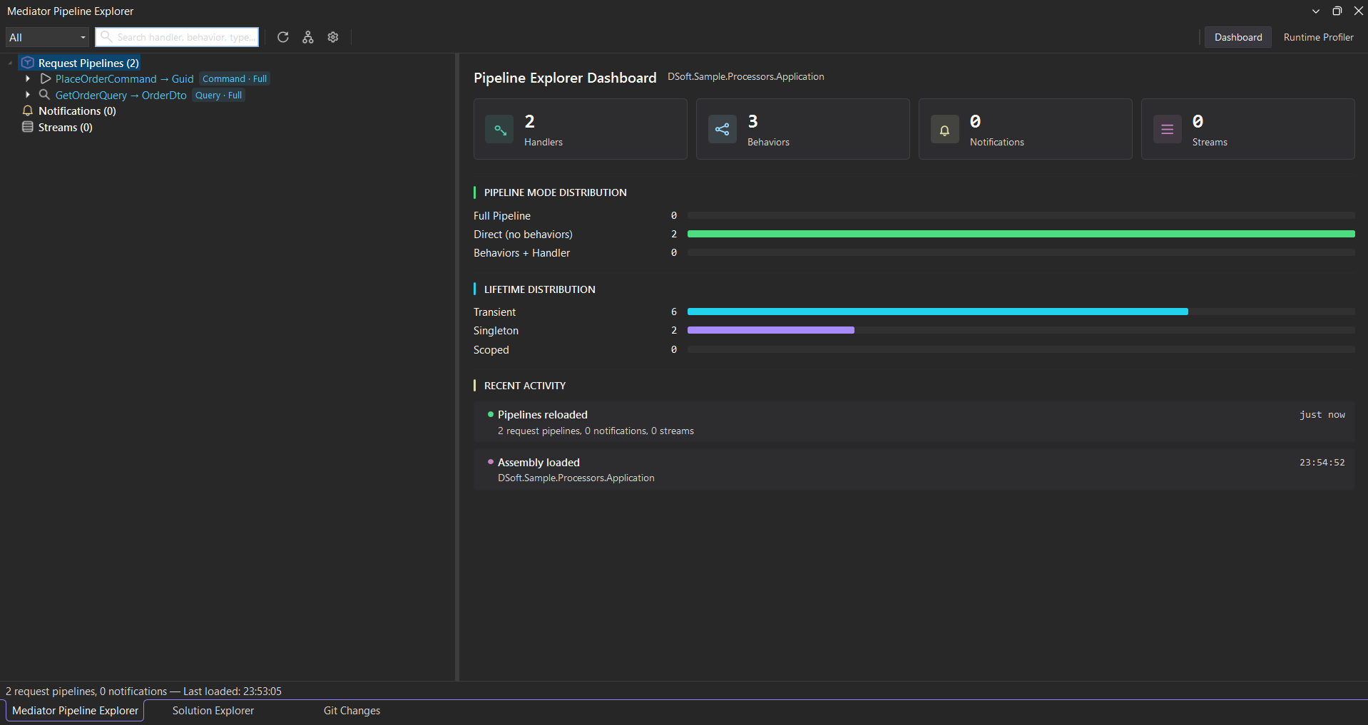 Pipeline Explorer Dashboard showing handler counts, pipeline mode and lifetime distributions, and recent activity