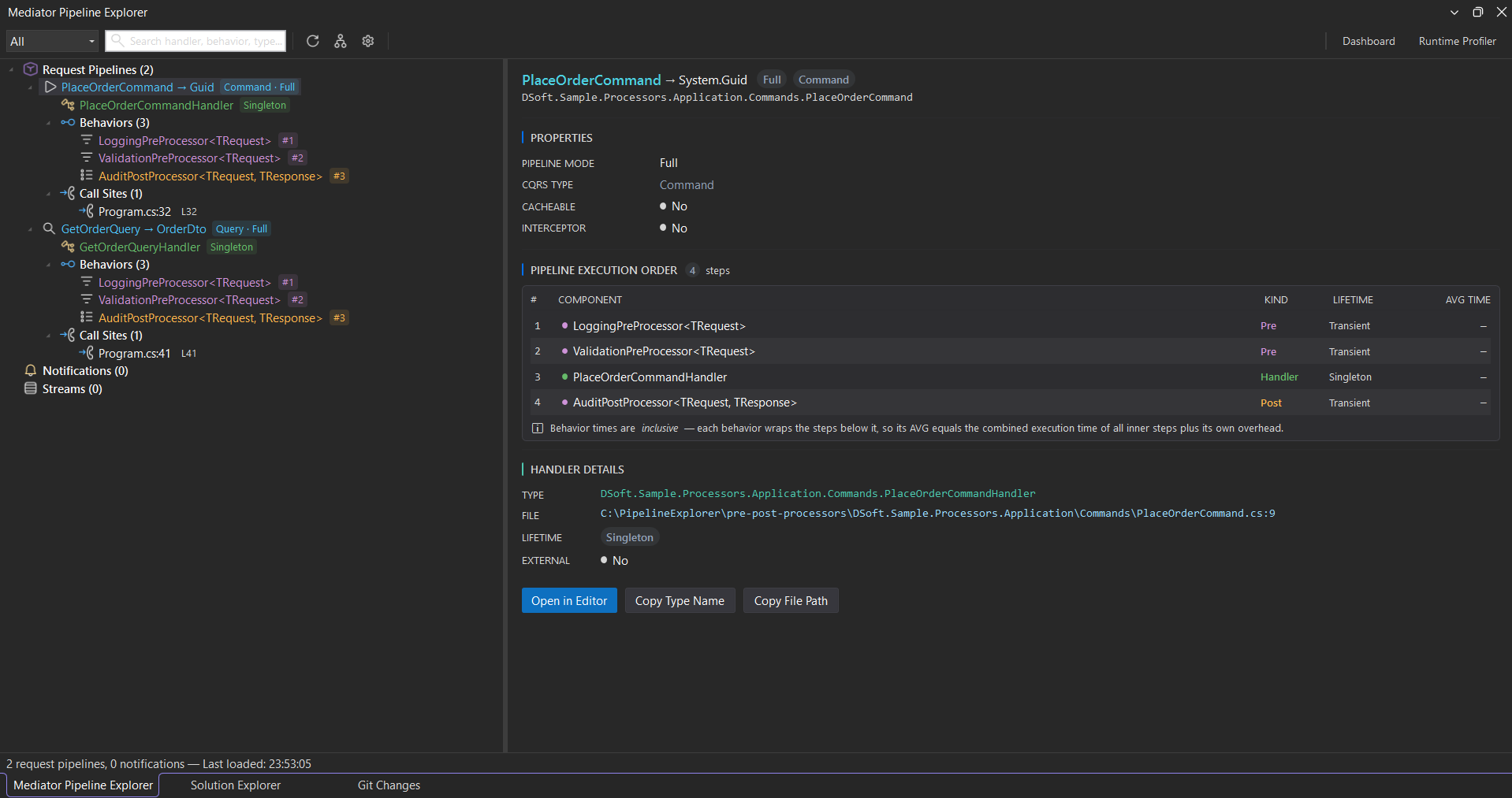 Detail panel for PlaceOrderCommand showing properties, a numbered pipeline execution order with kind/lifetime/avg-time columns, and handler details with Open in Editor, Copy Type Name, and Copy File Path buttons