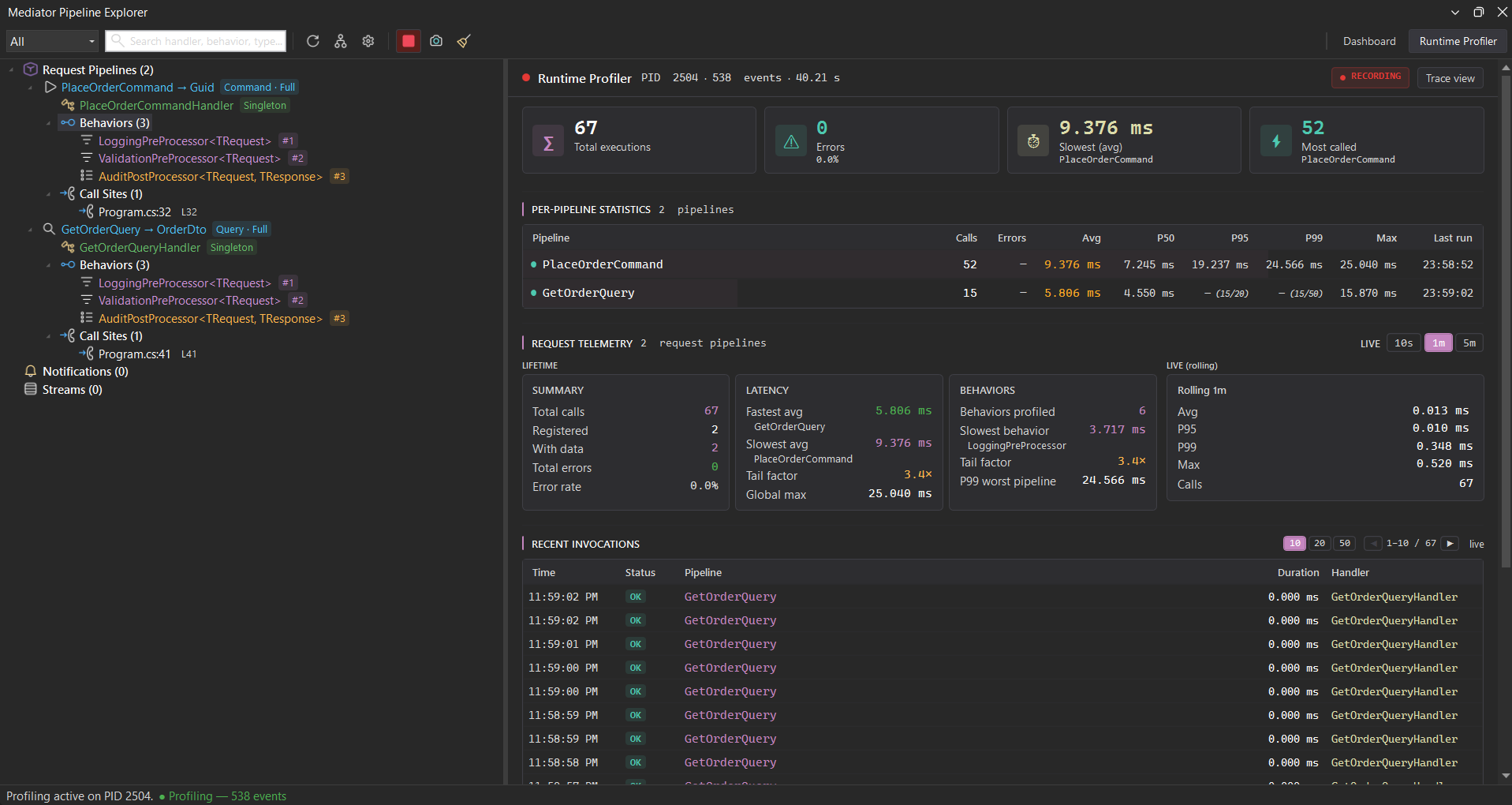 Runtime Profiler tab populated: total executions, per-pipeline statistics with percentiles, request telemetry, and a live recent-invocations log