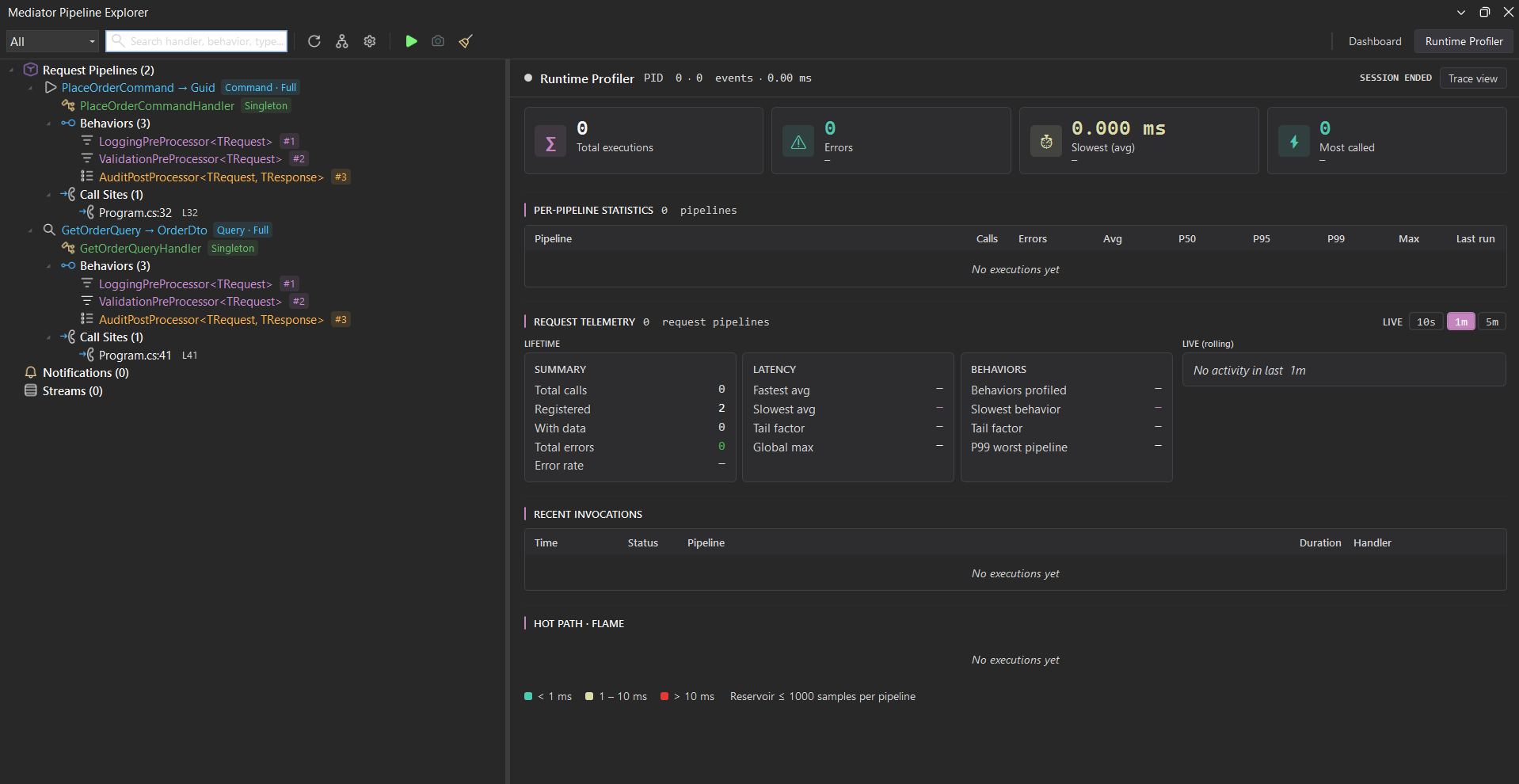 Runtime Profiler tab before any traffic: total-executions, errors, slowest-avg and most-called cards at zero, with empty per-pipeline statistics, request telemetry, recent invocations, and hot-path sections